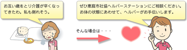 居宅介護支援サービスのイメージ図(1)